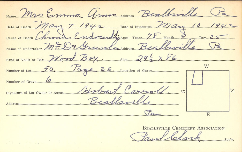 Emma Amos burial card